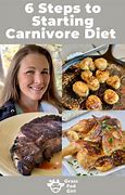 Image result for 30-Day Eating Challenge