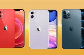Image result for 2021 iPhone All Screen