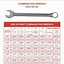 Image result for Wrench Conversion Chart