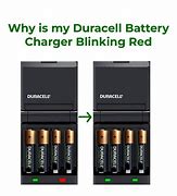 Image result for Duracell Charger Red-Light