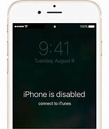 Image result for Phone Is Disabled