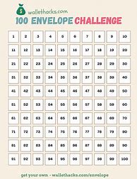 Image result for Free 100 Envelope Challenge Chart