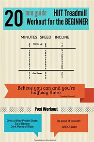 Image result for HIIT Treadmill Workout Beginner
