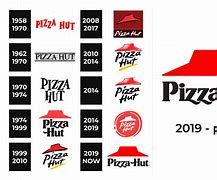 Image result for Pizza Hut Restaurant Logo