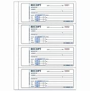Image result for Paper Receipt Roll Out