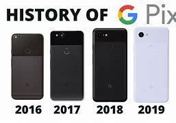Image result for Google Phones in Timeline Order of Release