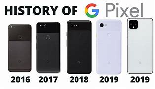 Image result for Google Pixel Genreations