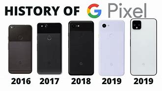 Image result for Google Pixel 1 Android Version