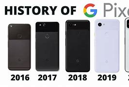 Image result for Types of Google Pixel Phones