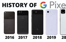 Image result for Google PixelPhone 2016