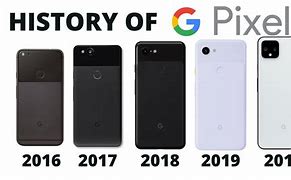 Image result for Google PixelPhone Evolution