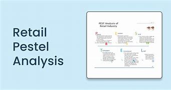 Image result for Retail Market Analysis