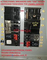 Image result for Electric Panel Latch