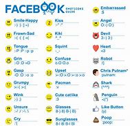 Image result for facebook emoji keyboard