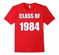 Image result for Class of 1984 Logo