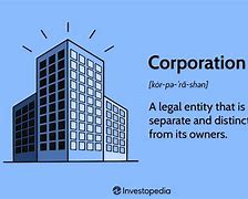 Image result for What Is Corporation Business