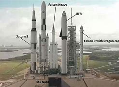 Image result for Ariane 5 vs Falcon 9