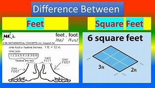Image result for How Big Is 60 Square Feet