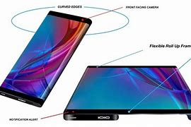 Image result for Touch Phone for Future