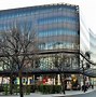 Image result for Mall London