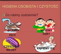 Image result for co_to_znaczy_zasady_pirymidynowe