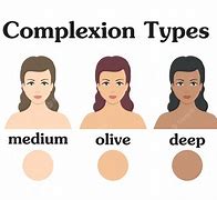 Image result for Two Different Skin Color Condition