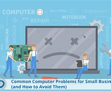 Image result for Computing Problems