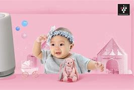 Image result for Idylis Air Purifier Models