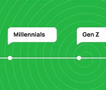 Image result for Millennials vs Gen Z