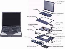 Image result for Keyboard and Screen Laptop Non-Branded