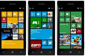 Image result for Windows Phone One Buttone