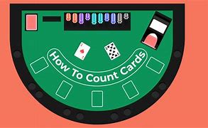 Image result for Apple Counting Cards