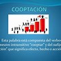 Image result for cooptar