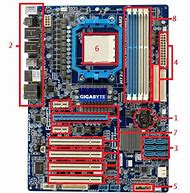 Image result for Motherboard Labeled Diagram