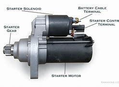Image result for Starter Motor and Parts Drawing