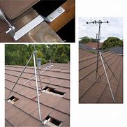 Image result for Flat TV Antenna Stand