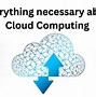 Image result for Cloud Computing Pros and Cons for Business