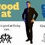 Image result for How to Be Good AT&T