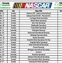 Image result for NASCAR Driver Appearance Schedule