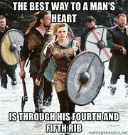 Image result for Viking Coward Meme