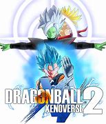 Image result for DBZ Xenoverse 2