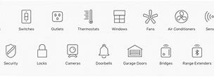 Image result for Home Kit Accessories
