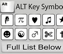 Image result for EA Symbol Keyboard