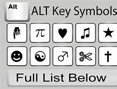 Image result for type key symbol
