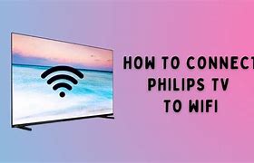 Image result for Philips Roku TV Diagram