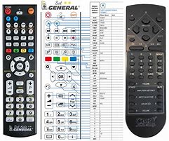 Image result for Zx700 RV Stereo Remote Control