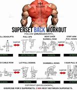 Image result for Back Day Worl Outs