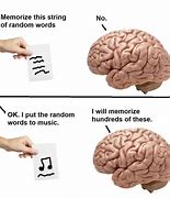 Image result for Brain Music Meme
