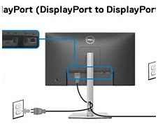 Image result for Dell Monitor DisplayPort