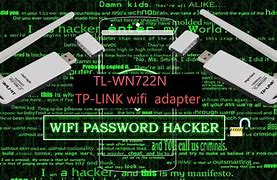 Image result for External Wi-Fi Adapter Moniter Mode and Packet Edition